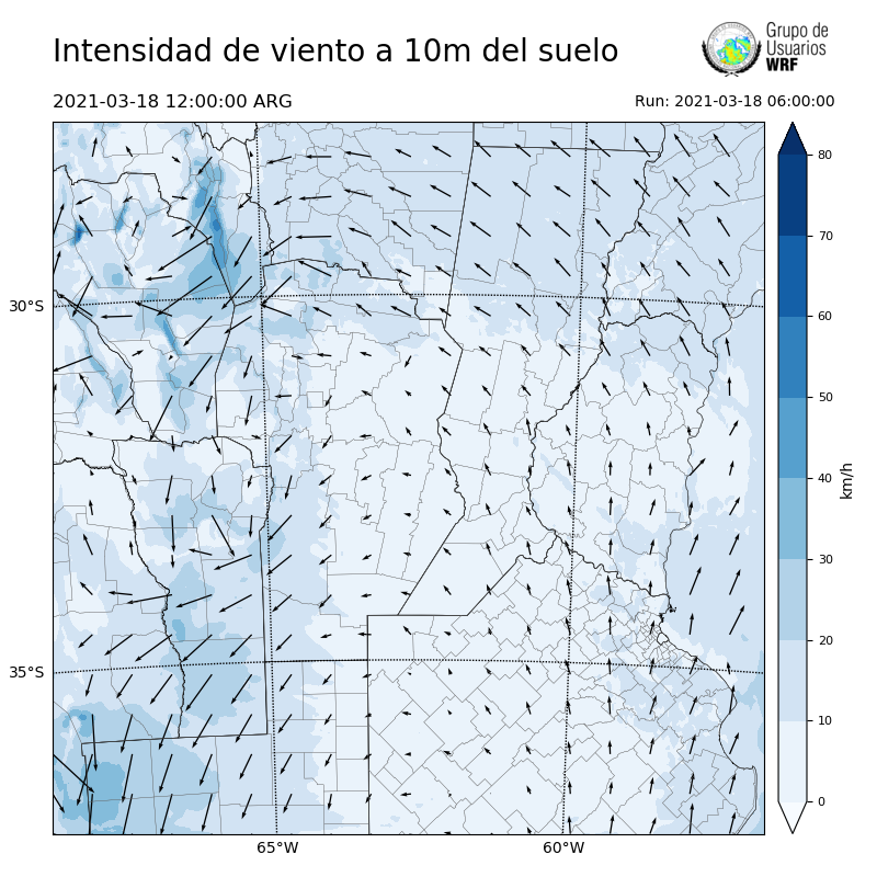 Cargando...