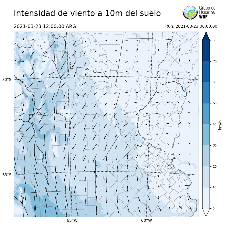 Cargando...