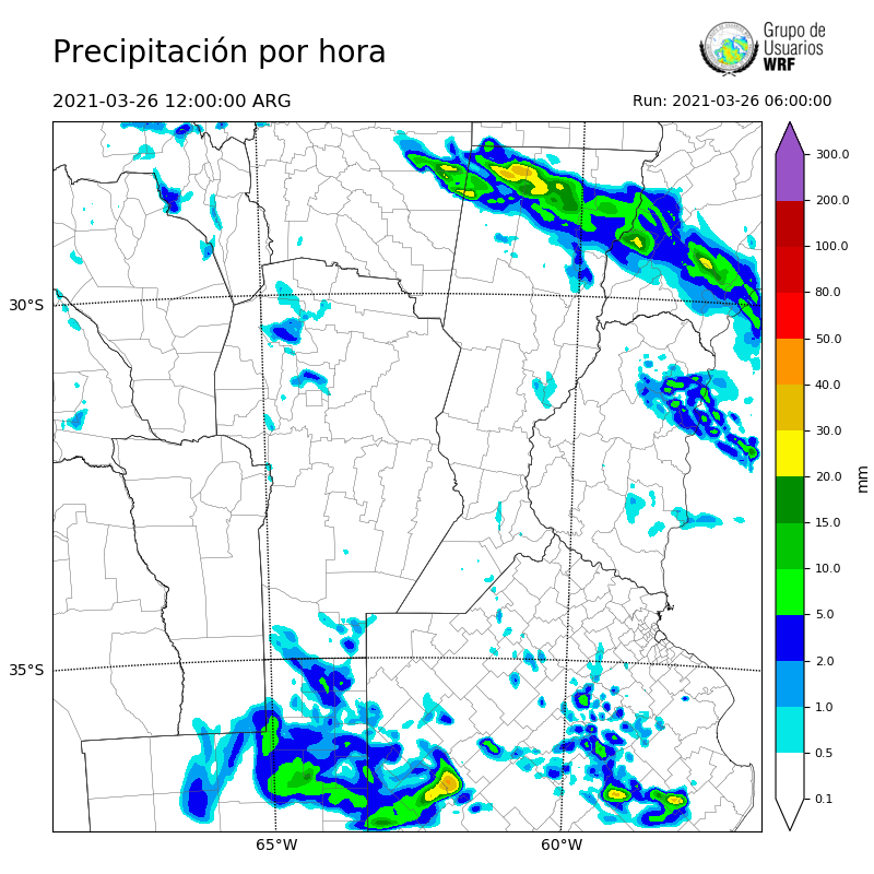 Cargando...