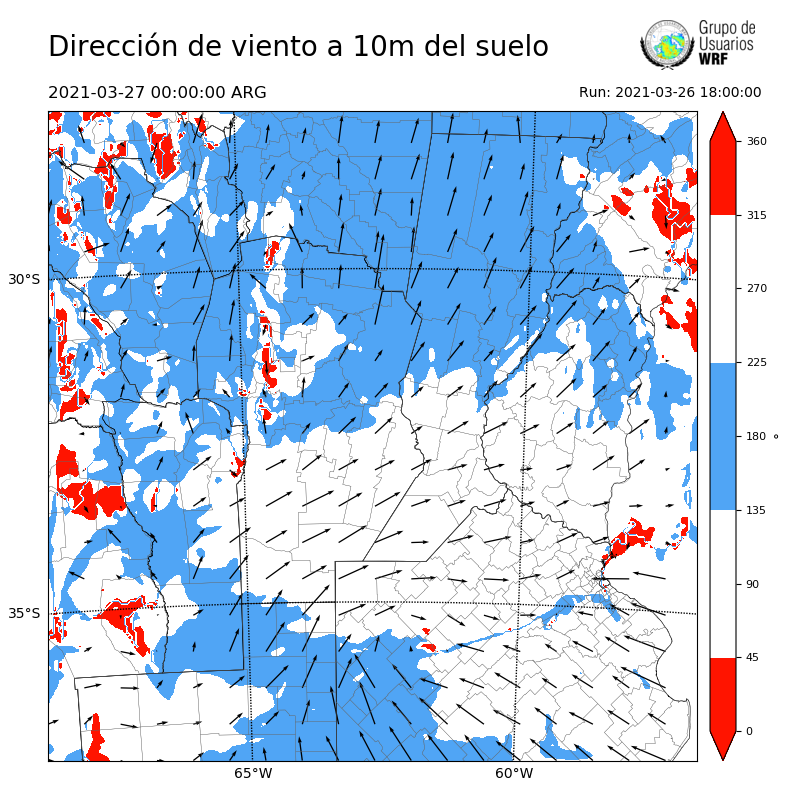Cargando...