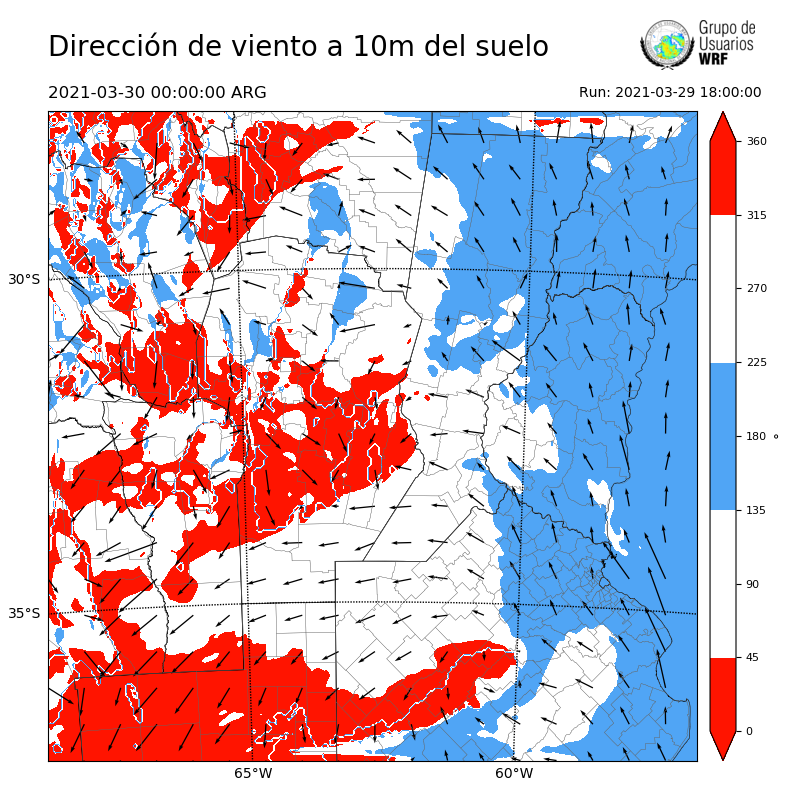 Cargando...