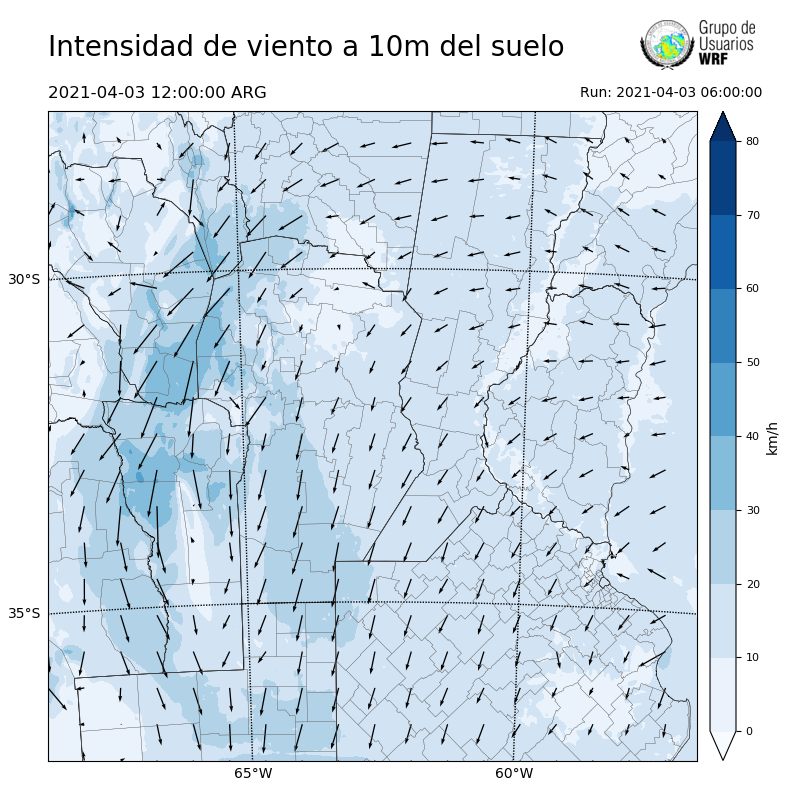 Cargando...