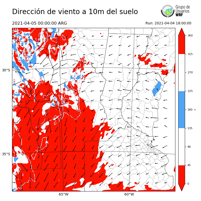 Cargando...