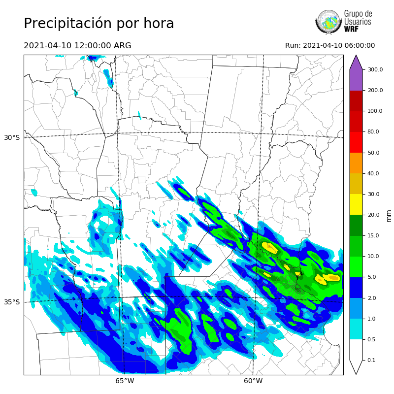 Cargando...
