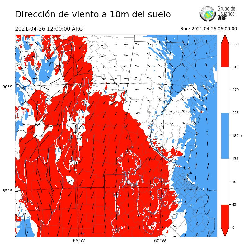 Cargando...