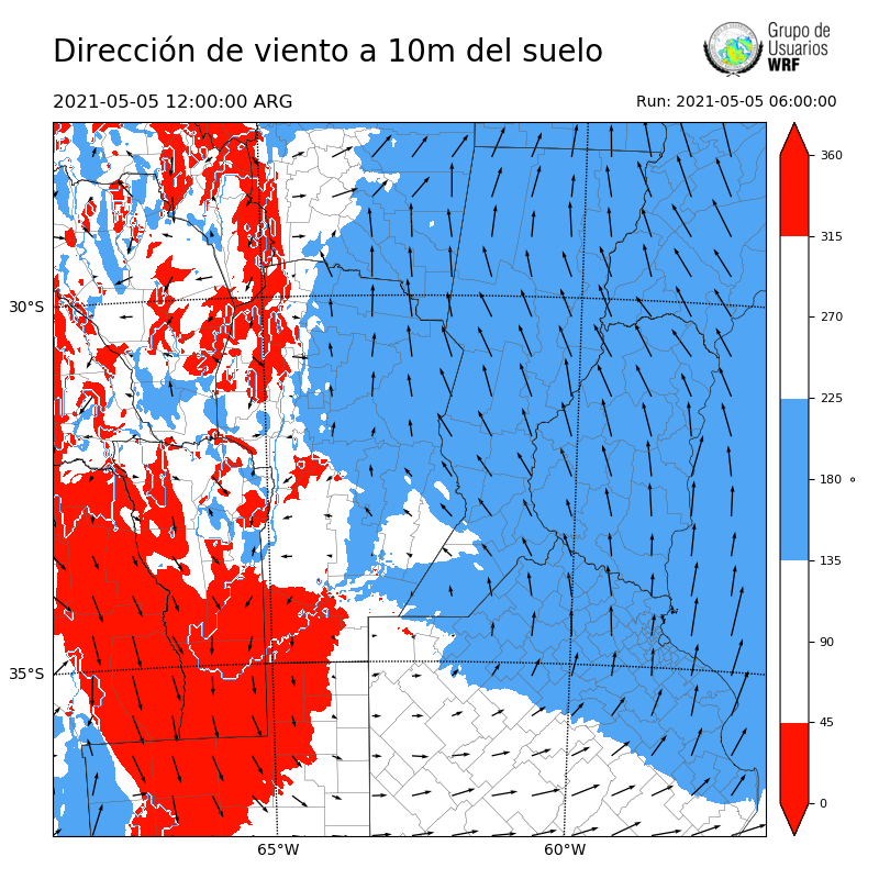 Cargando...