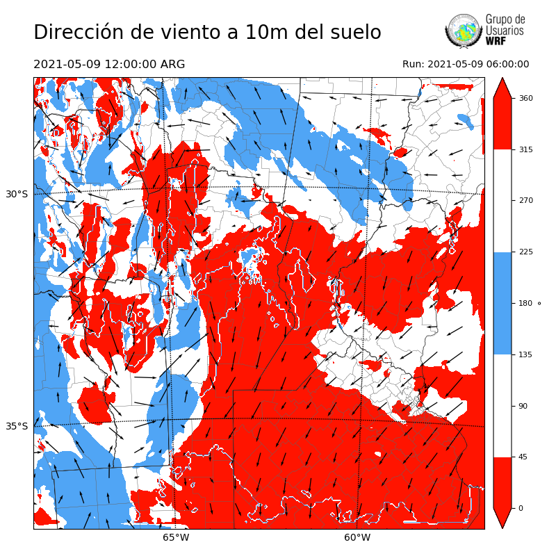 Cargando...