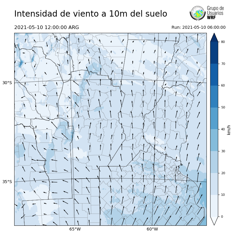 Cargando...