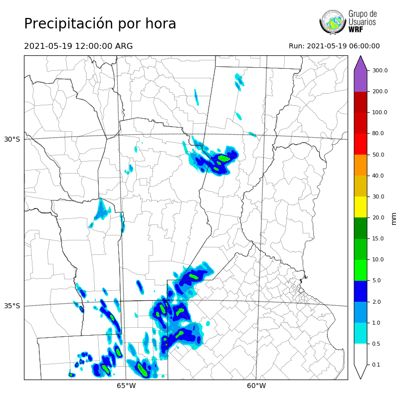 Cargando...