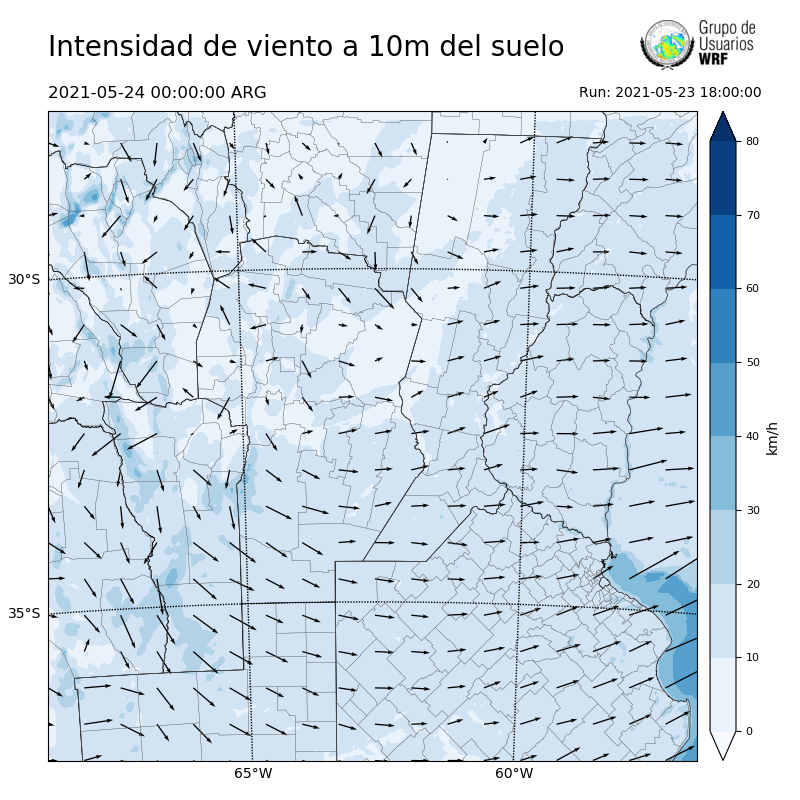 Cargando...
