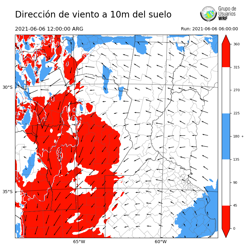 Cargando...