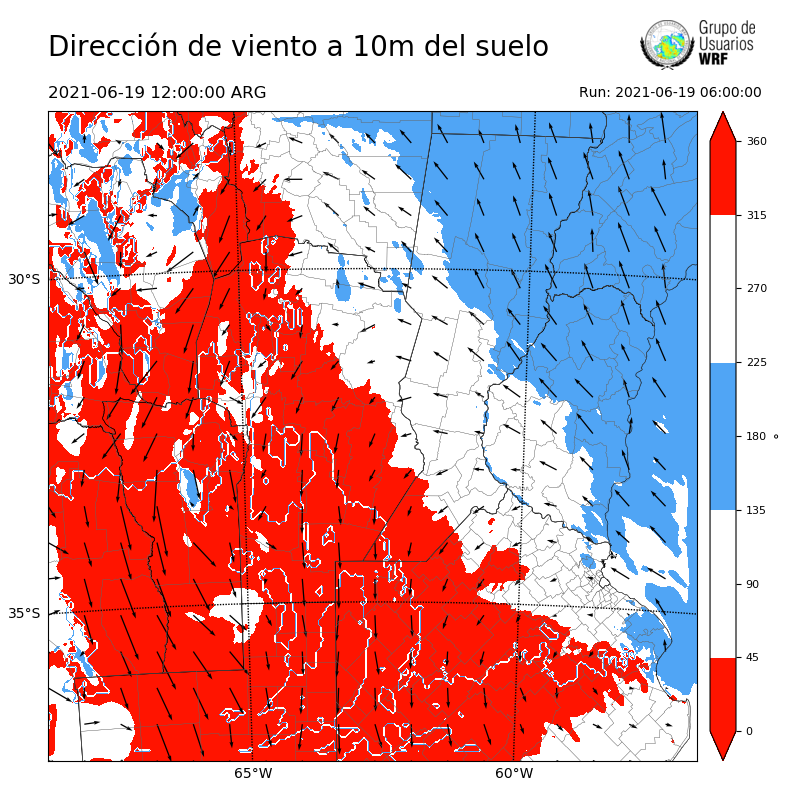 Cargando...