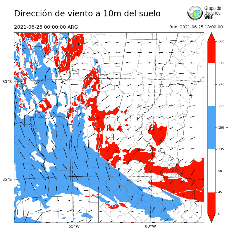 Cargando...