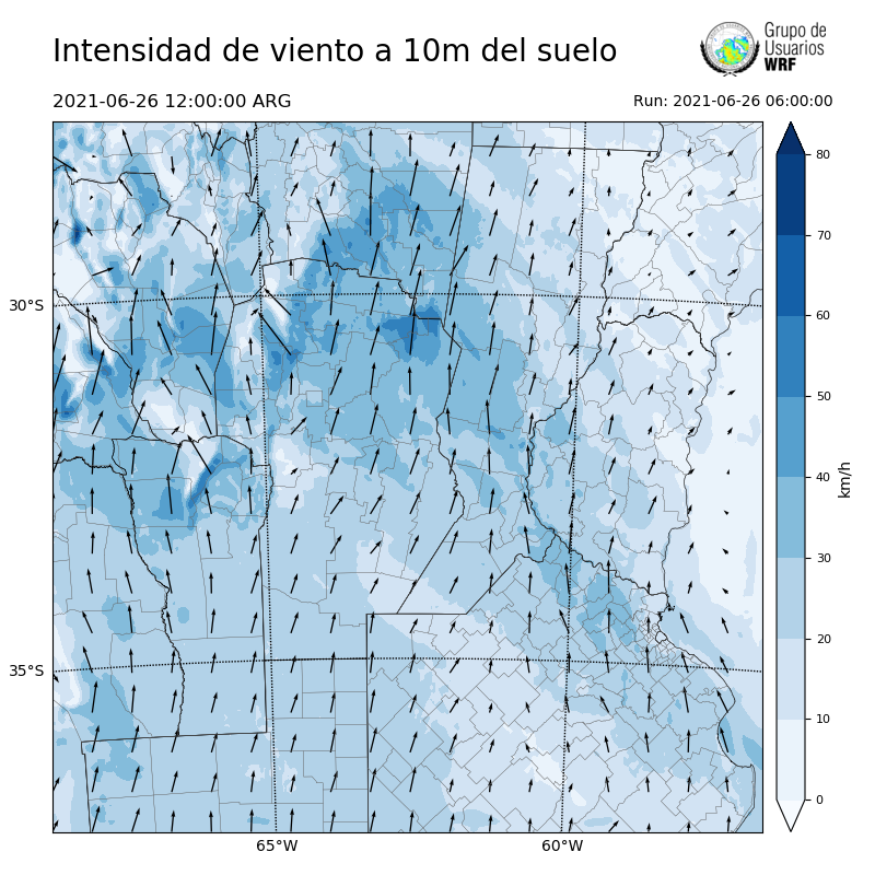 Cargando...
