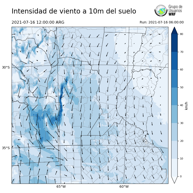 Cargando...