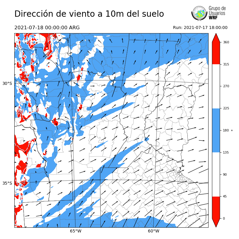 Cargando...