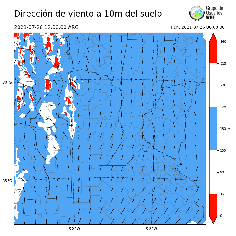 Cargando...