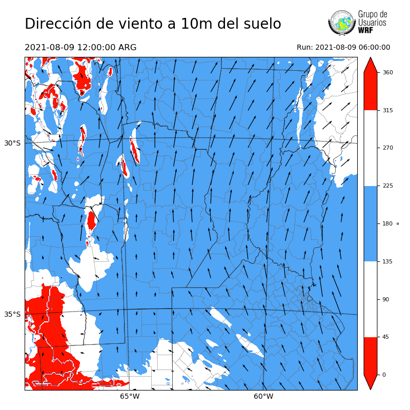 Cargando...