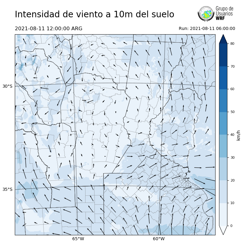 Cargando...