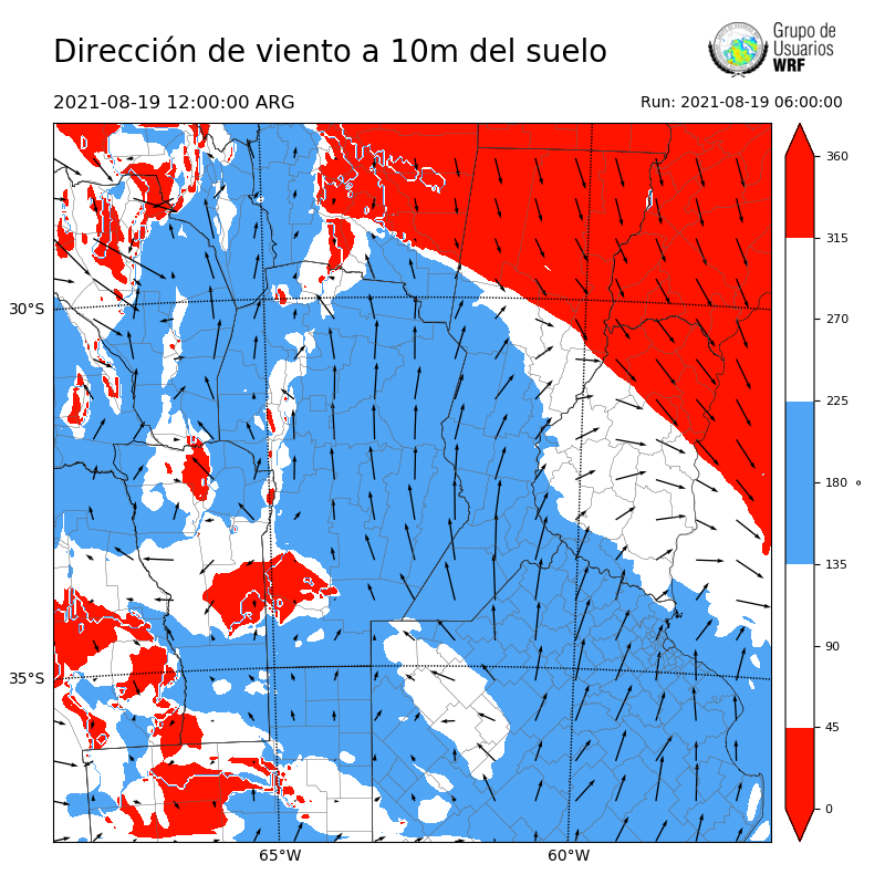 Cargando...