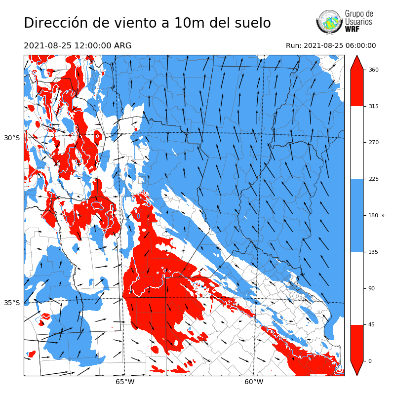 Cargando...
