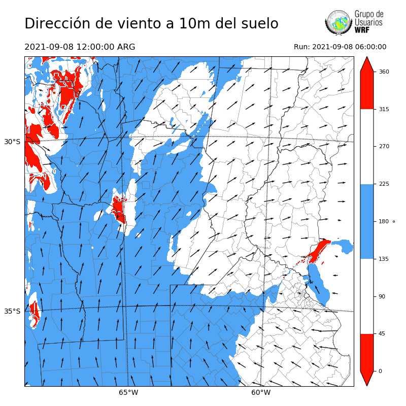 Cargando...