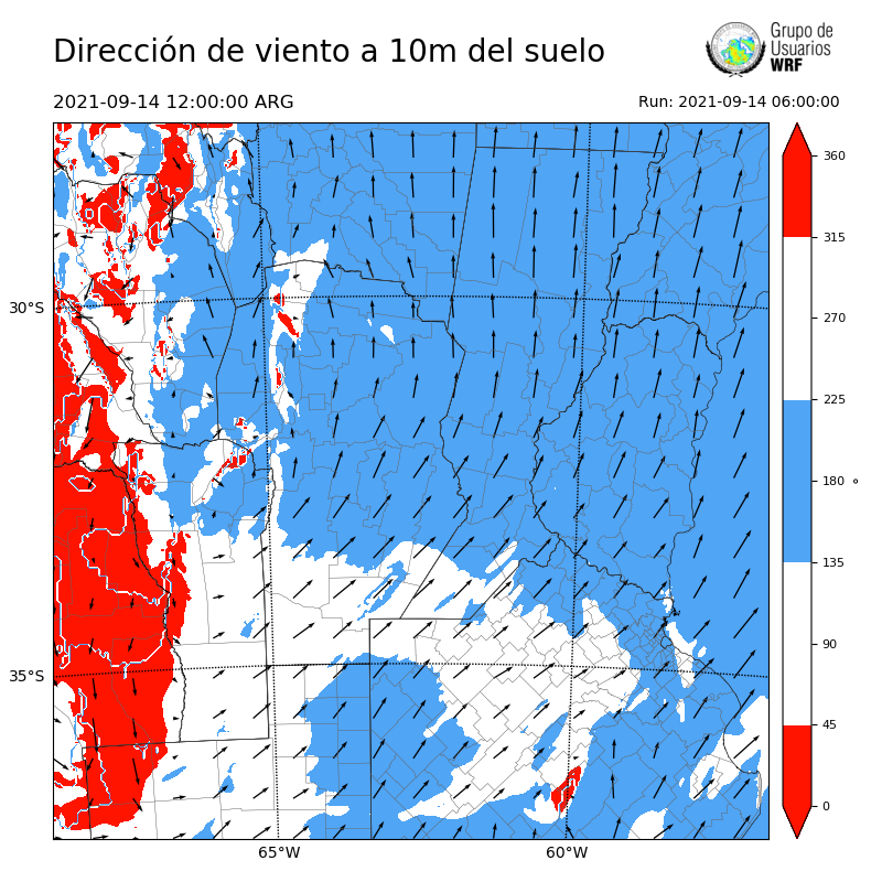 Cargando...