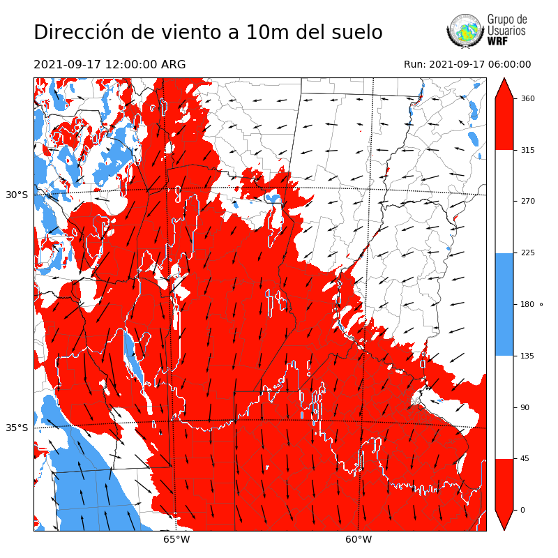 Cargando...