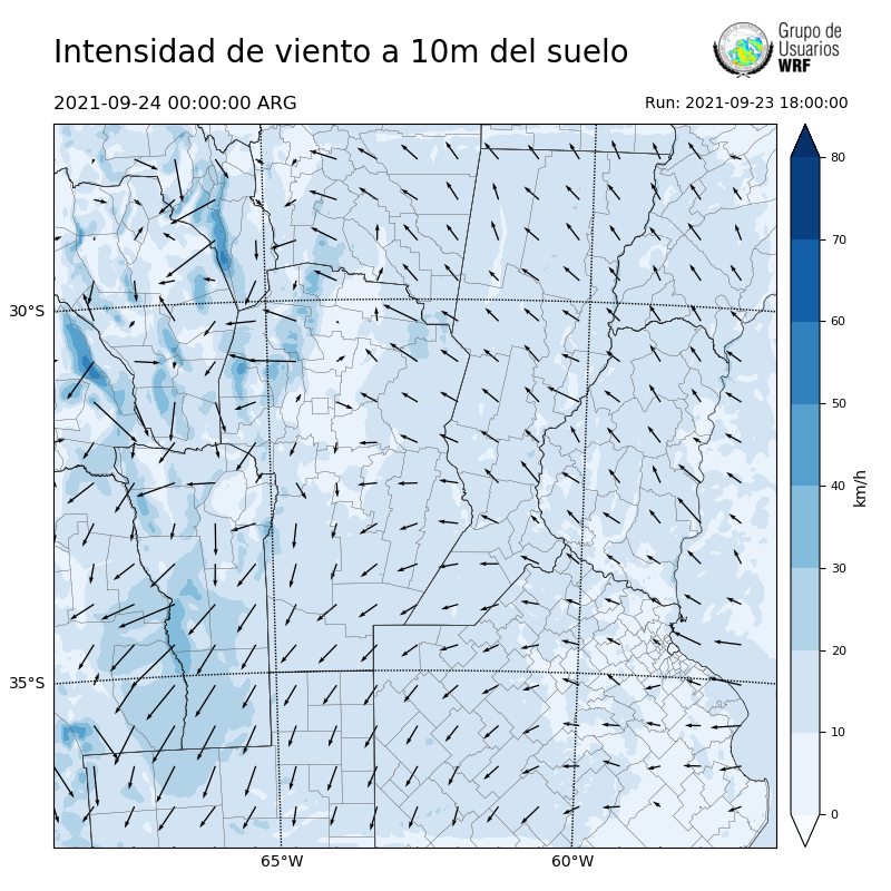 Cargando...