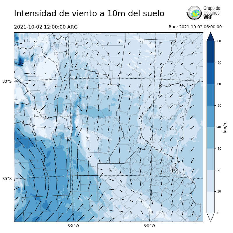 Cargando...
