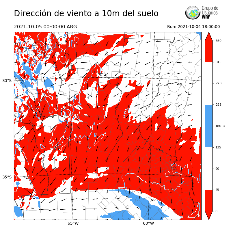Cargando...