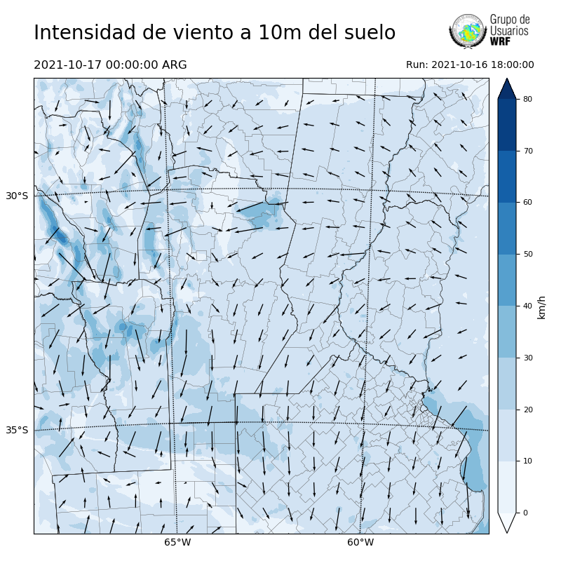 Cargando...