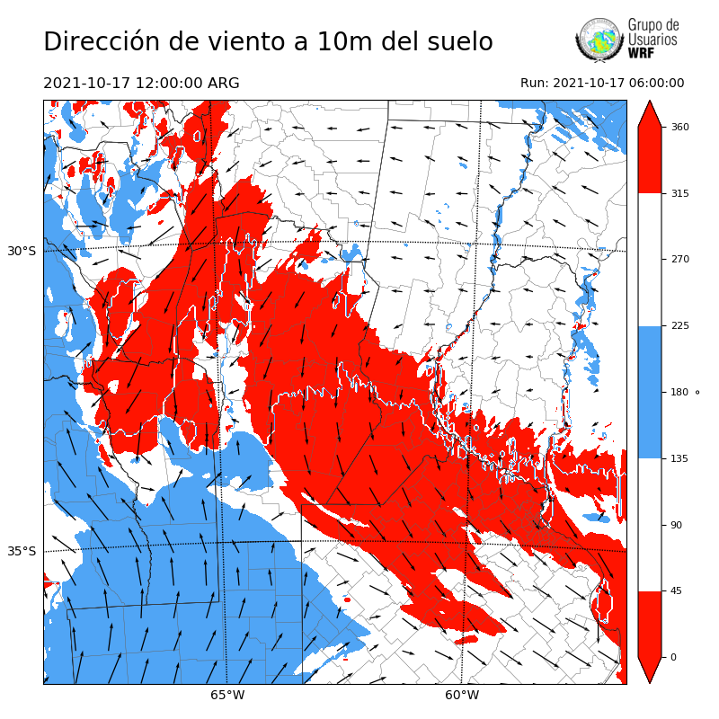 Cargando...