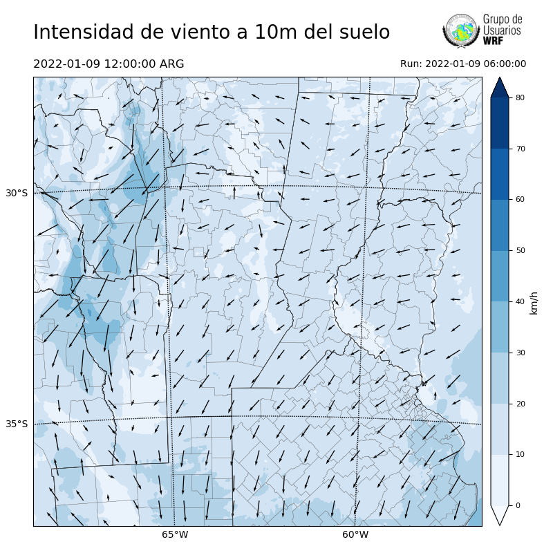 Cargando...