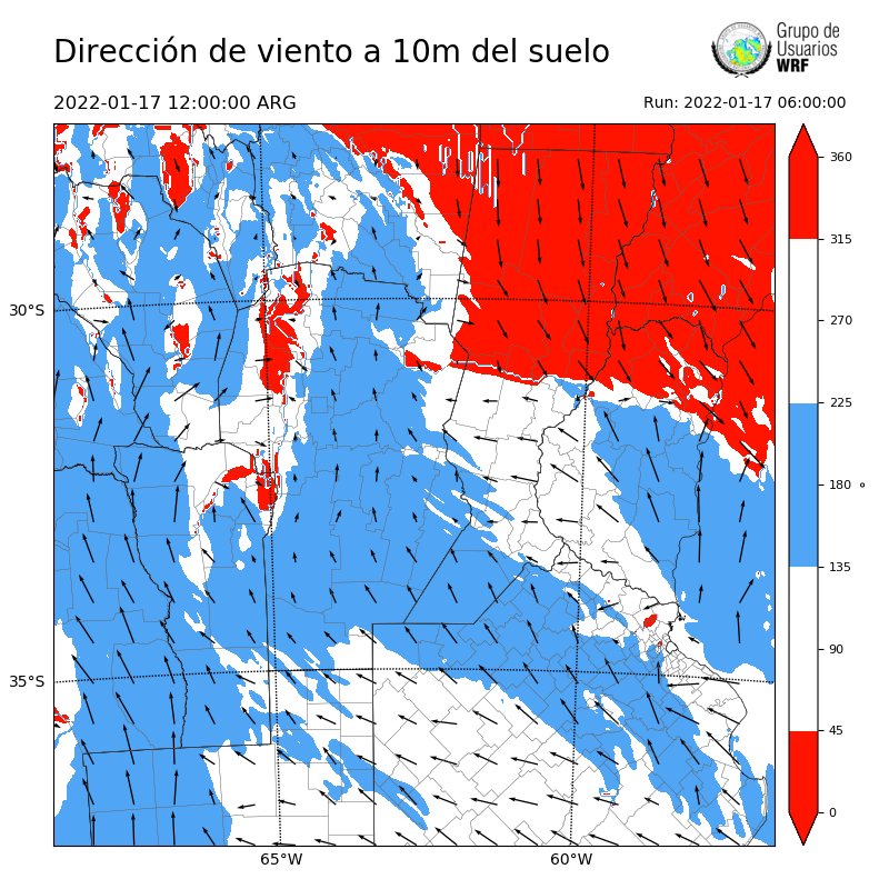 Cargando...