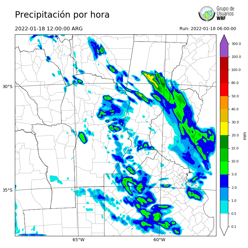 Cargando...