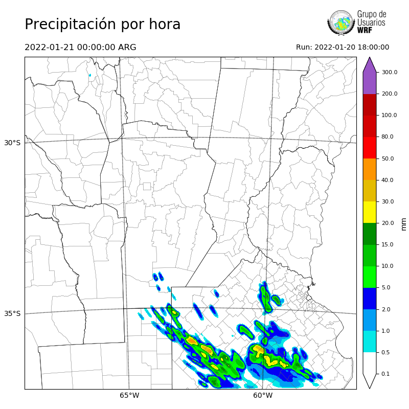 Cargando...