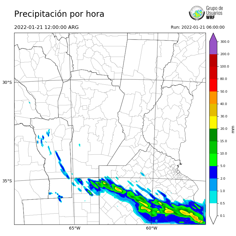 Cargando...