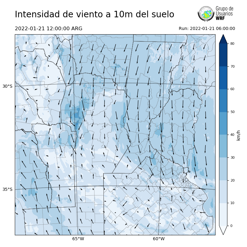 Cargando...
