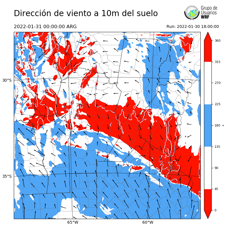 Cargando...