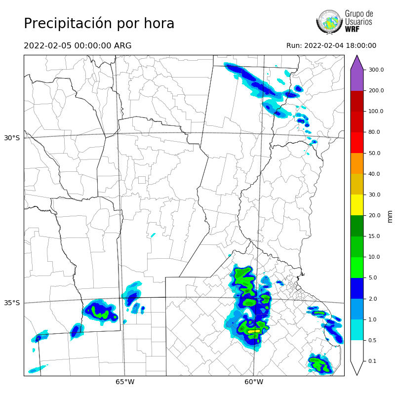Cargando...