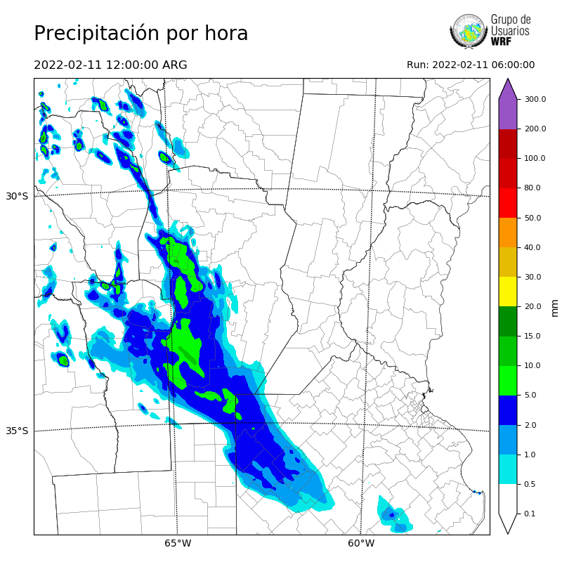 Cargando...