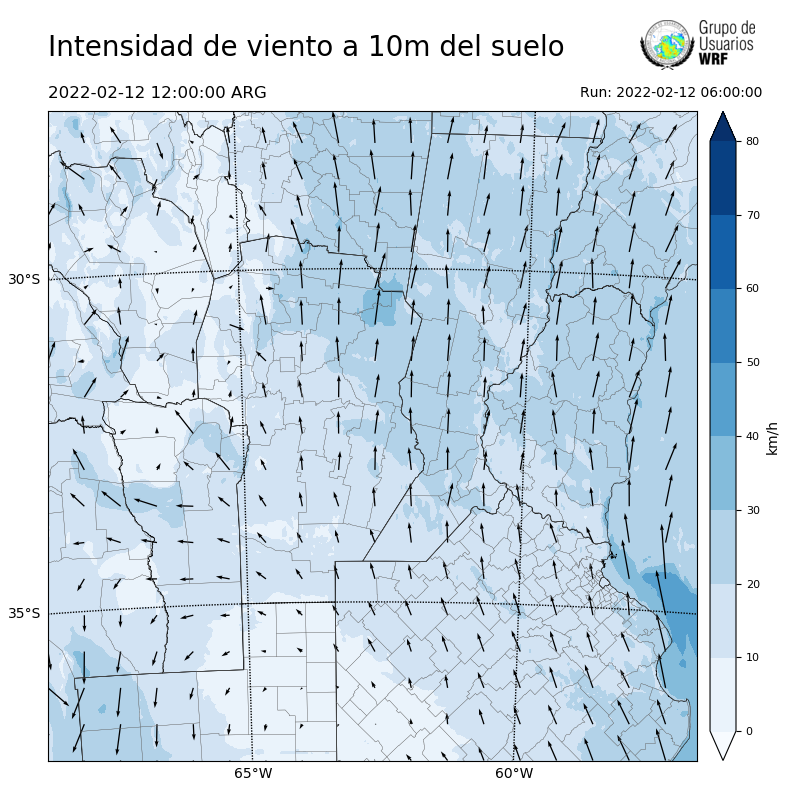 Cargando...