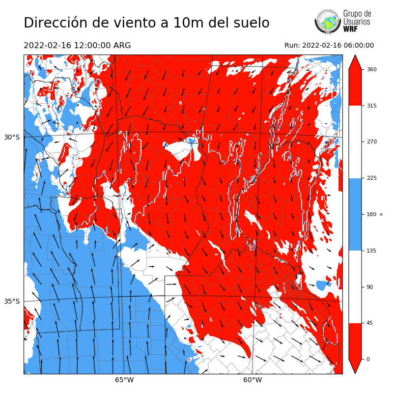 Cargando...