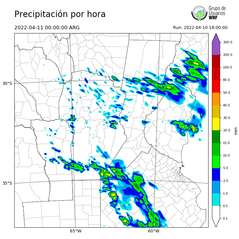 Cargando...