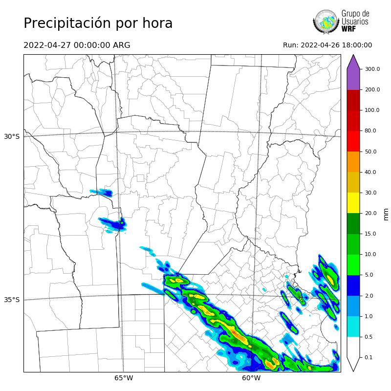 Cargando...