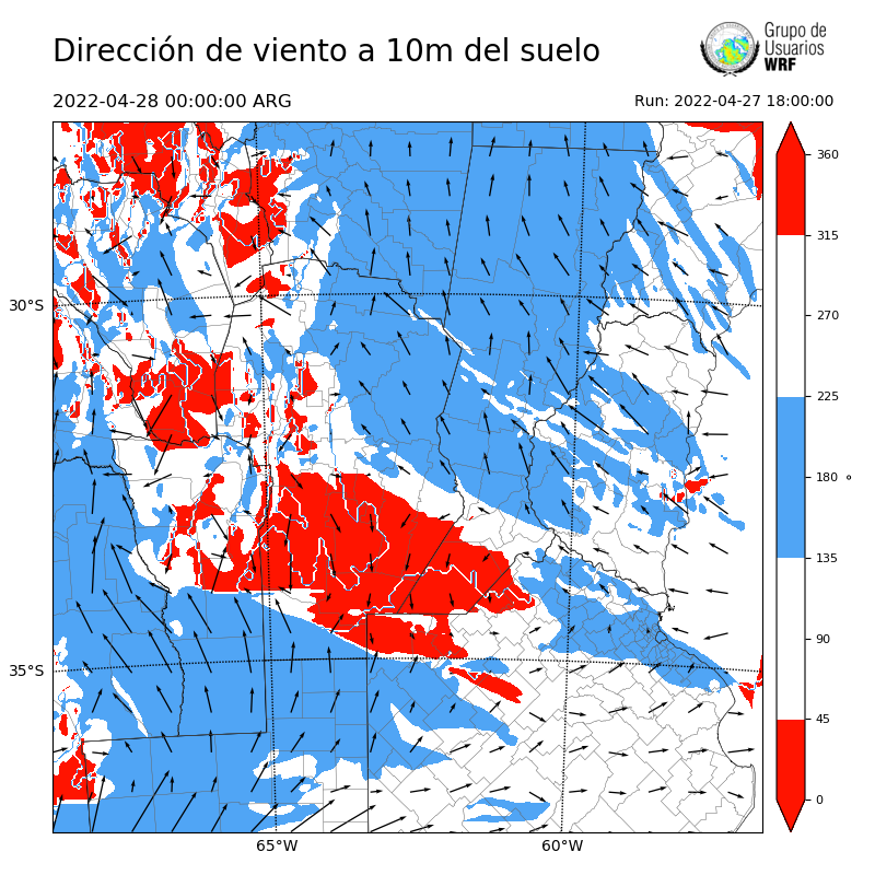 Cargando...