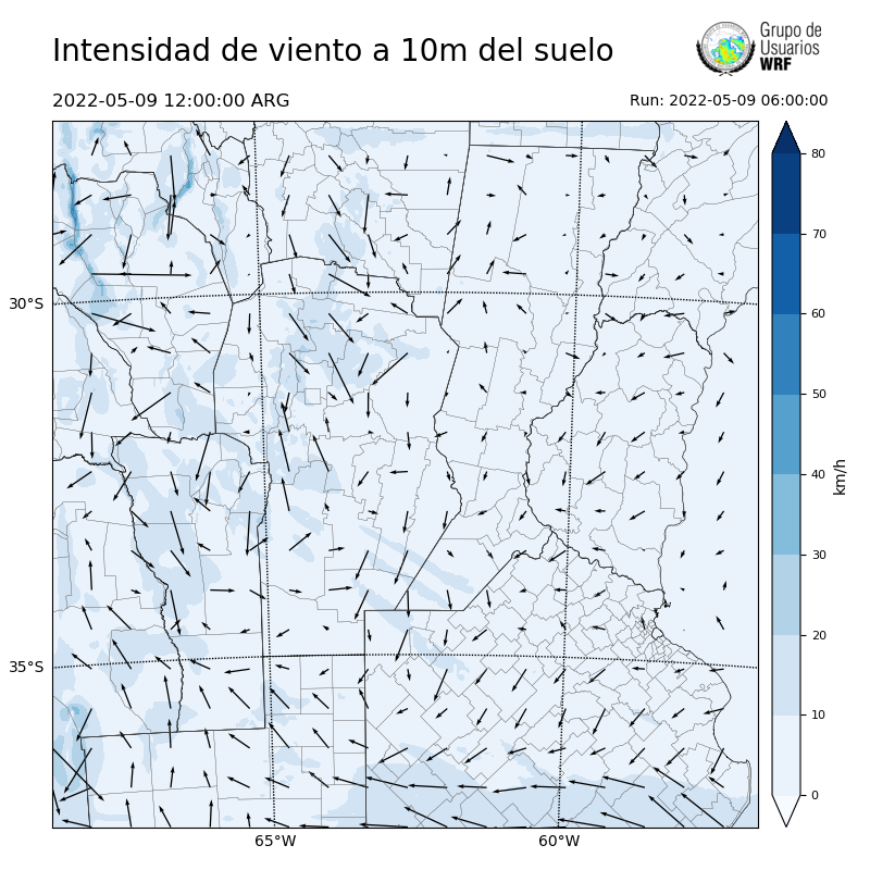 Cargando...