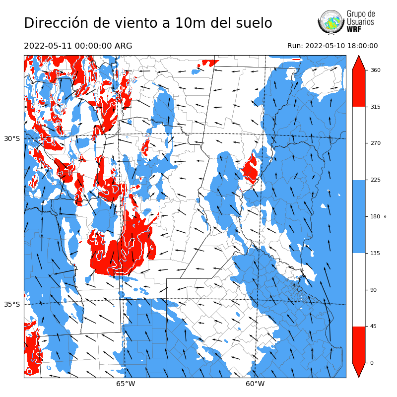 Cargando...