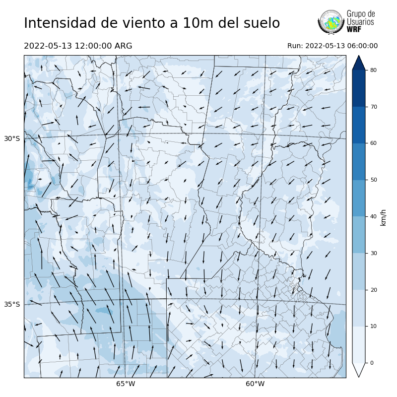 Cargando...